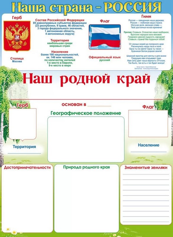 Плакат А2 "Наша страна-Россия!"